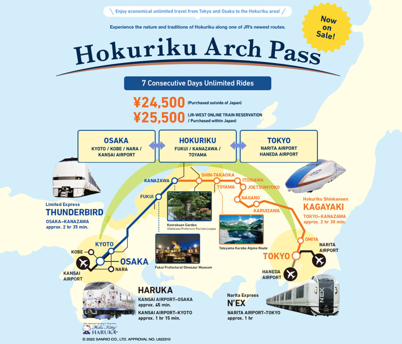 hokuriku arch pass image