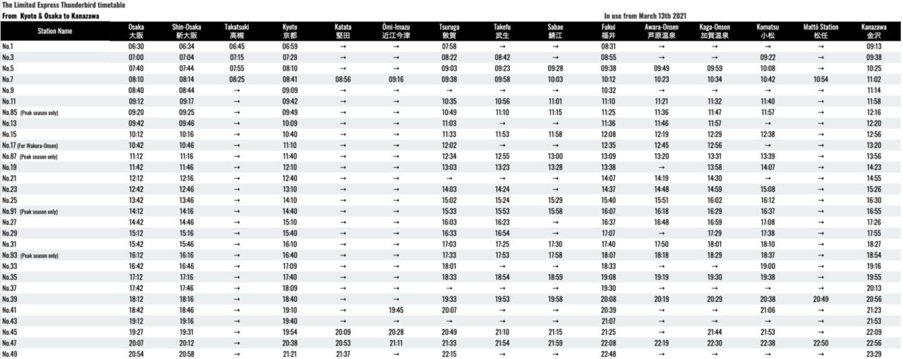Limited-Express-Thunderbird-Timetable-Osaka-Kanazawa-2021