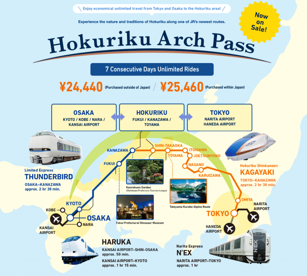 hokuriku-arch-pass