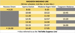 nagaden-madarao-timetable