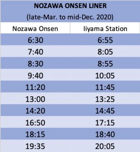 nozawa-onsen-liner-bus-timetable