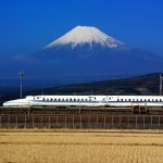 How To Get To Mount Fuji