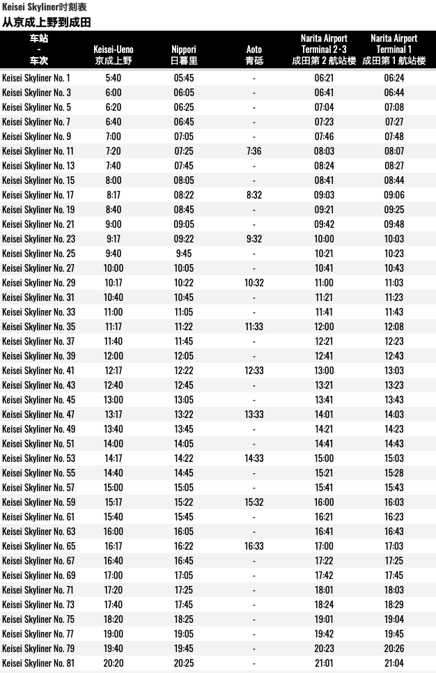 Keisei-Skyliner-Keisei-Ueno-Narita-Timetable