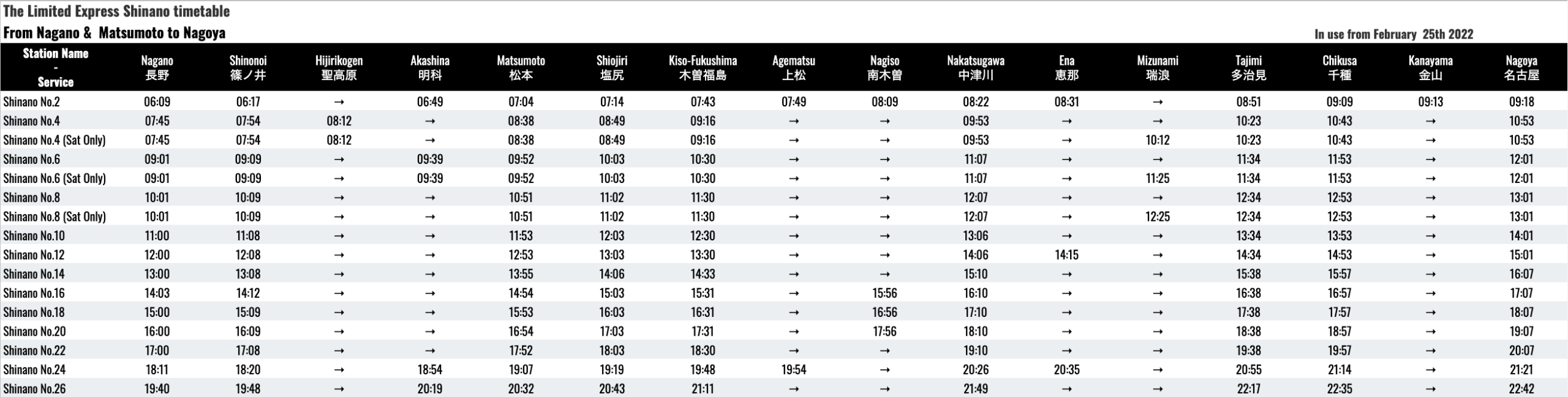 Shinano-Nagano-Nagoya-timetable