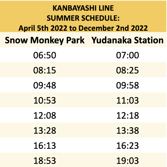 Kanbayashi-Line-SMP-Yudanaka-timetable