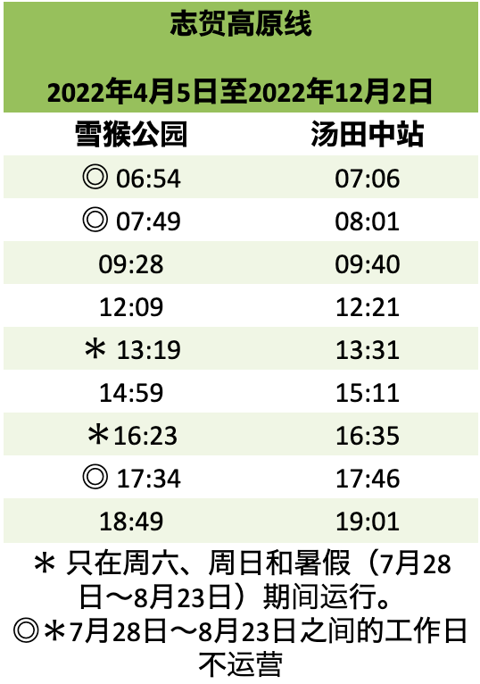 Shiga-Kogen-Line-Yudanaka-SMP-timetable