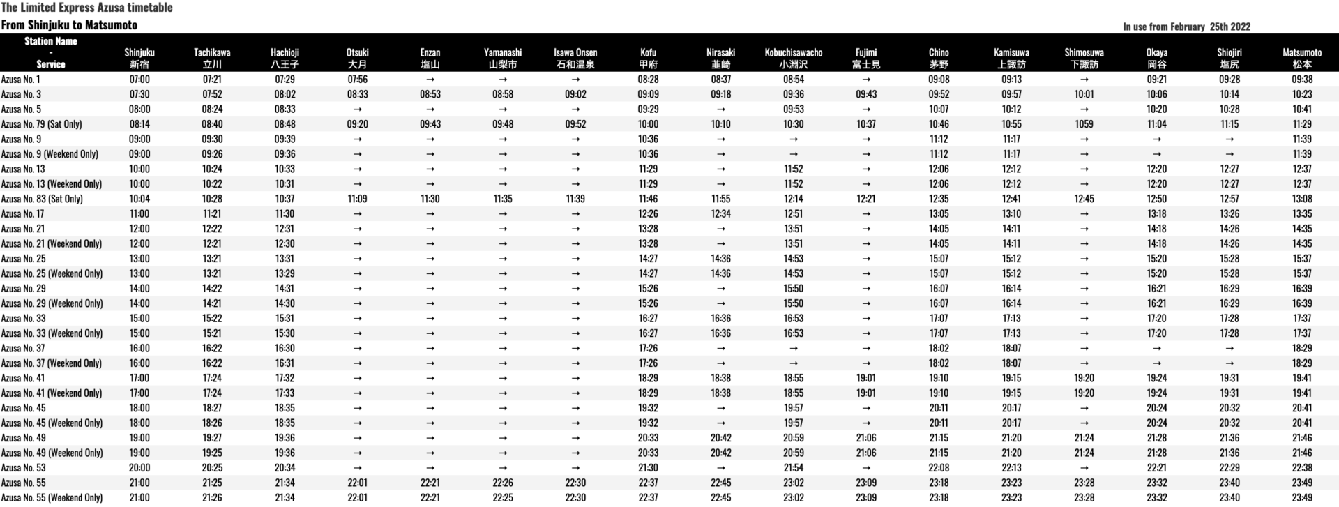 Azusa-Shinjuku-Matsumoto-timetable