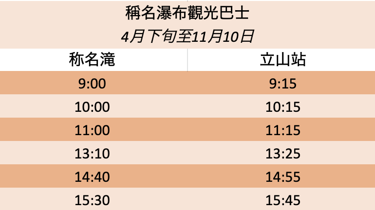 Shomyo-Tateyama-Timetable