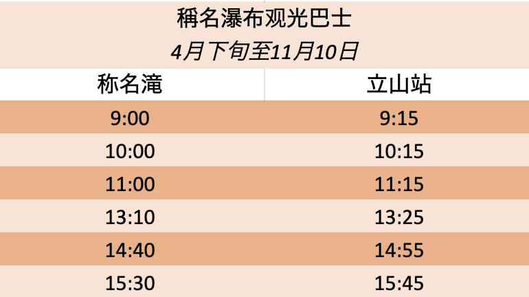 Shomyo-Tateyama-Timetable