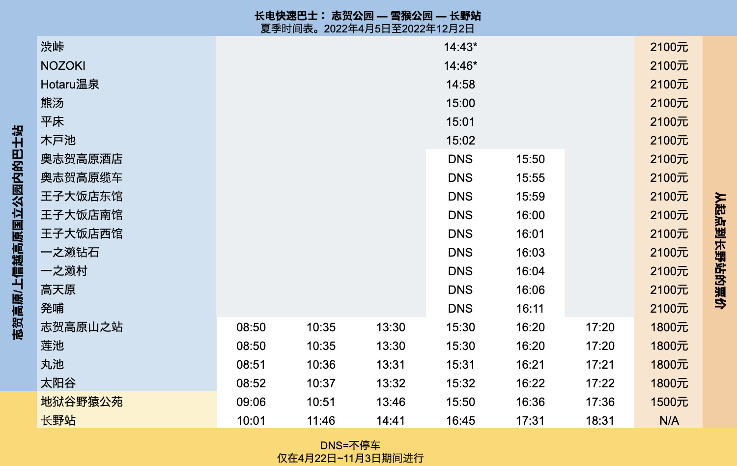 Nagaden-Express-Bus-Timetable