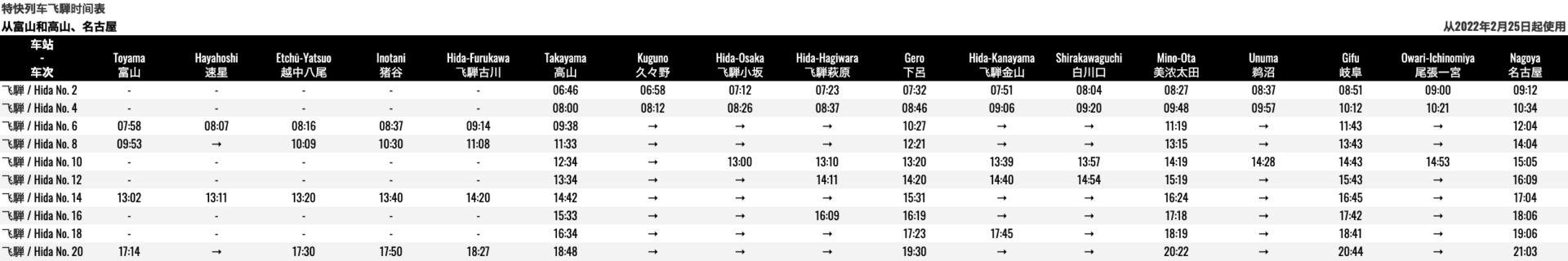 Hida-Takayama-Nagoya-timetable