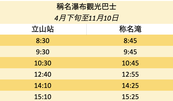 Tateyama-Shomyo-Timetable