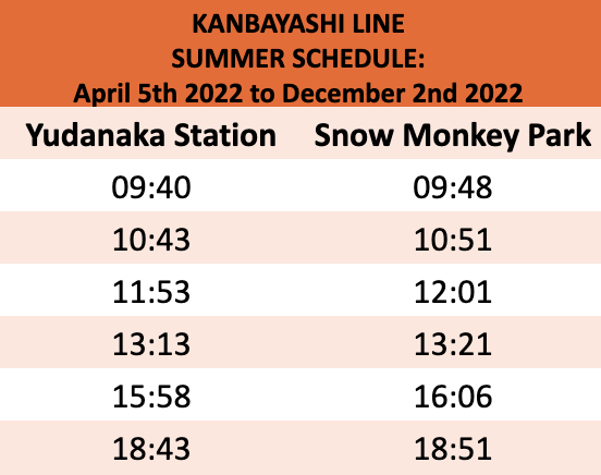 Kanbayashi-Line-Yudanaka-SMP-timetable