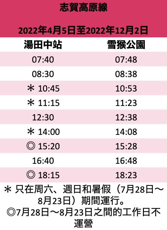 Shiga-Kogen-Line-SMP-Yudanaka-timetable