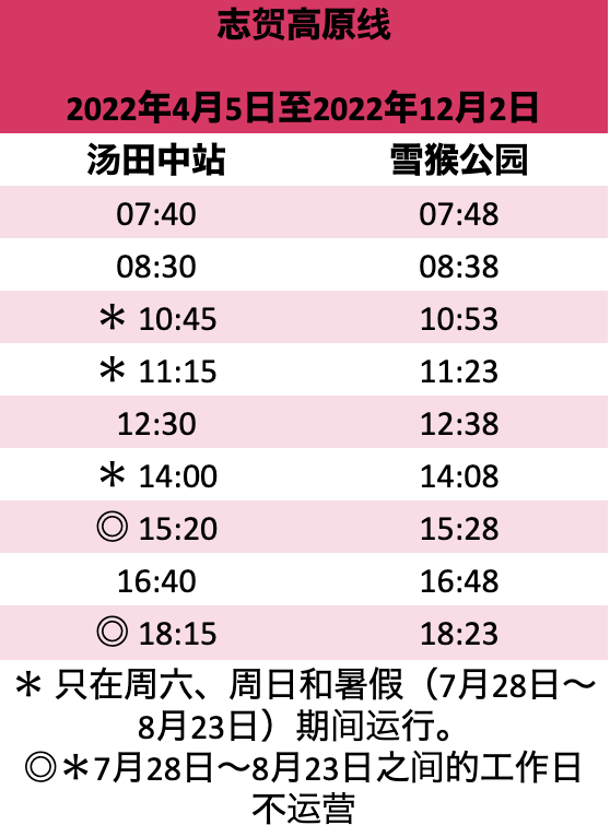 Shiga-Kogen-Line-SMP-Yudanaka-timetable