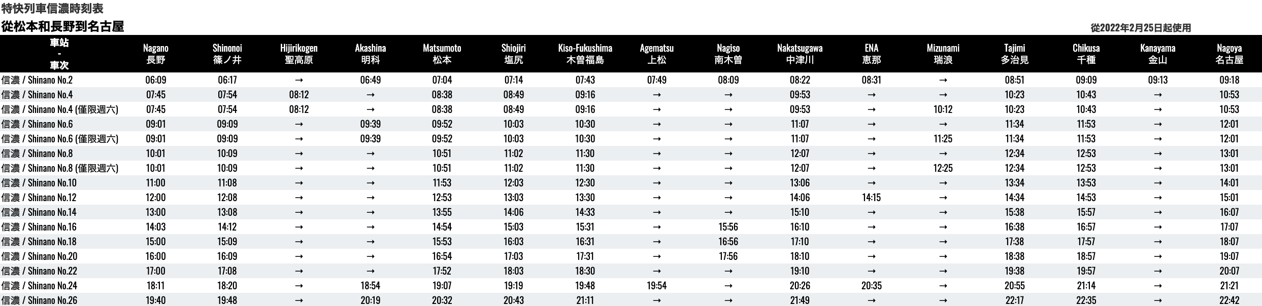 Shinano-Nagano-Nagoya-timetable