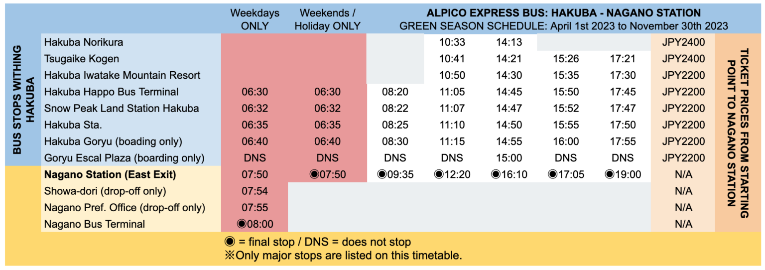 ALPICO Hakuba Express Bus Timetable SNOW MONKEY RESORTS alpico-hakuba-express-bus-timetable-snow-monkey-resorts