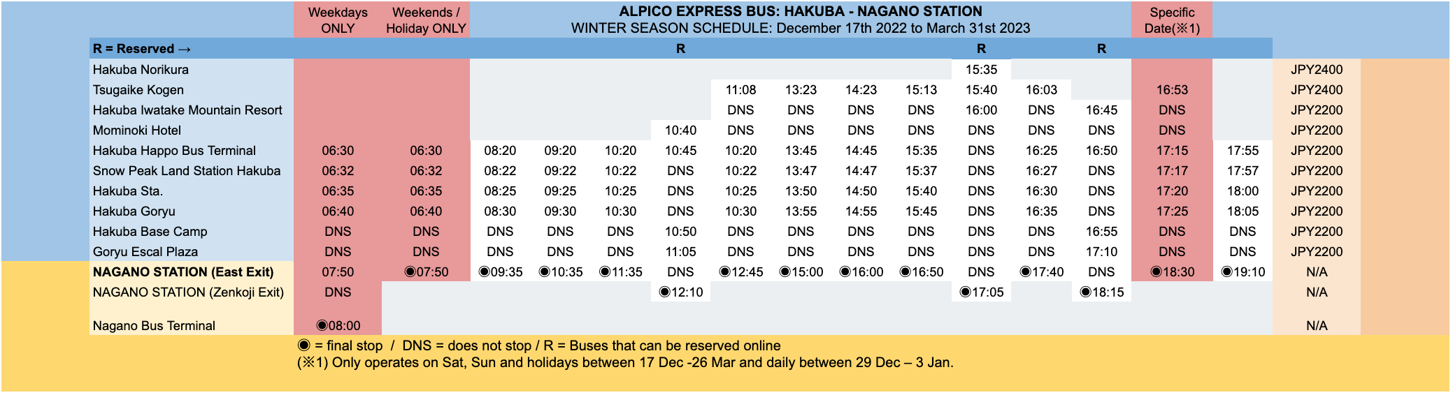 alpico-winter-express-bus-timetable-from-hakuba-to-nagano