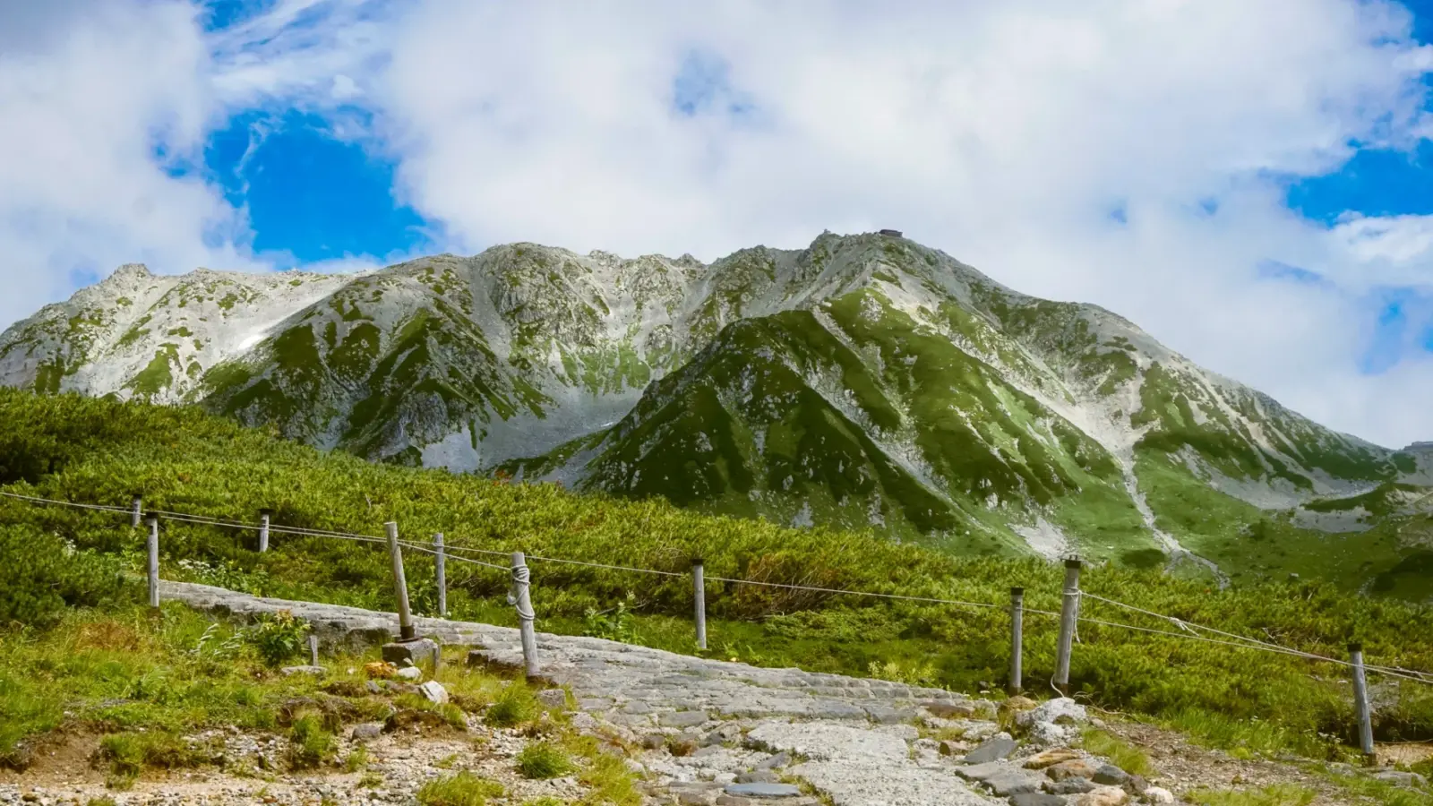 Summer/Fall Only] From Kanazawa: Shomyo Falls, Light Alpine Hikes